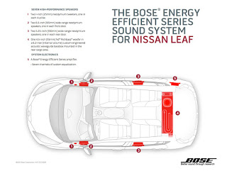 Nissan-Leaf-2013-Autos-Gallito-Luis