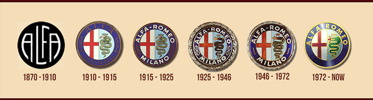 alfa-romeo-logos